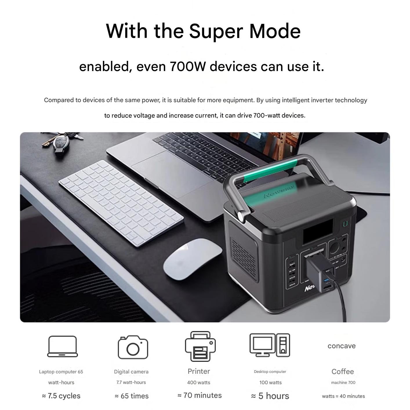 Newsmy A520 Portable Energy Storage Outdoor Power Bank 500W 499Wh - Image 4