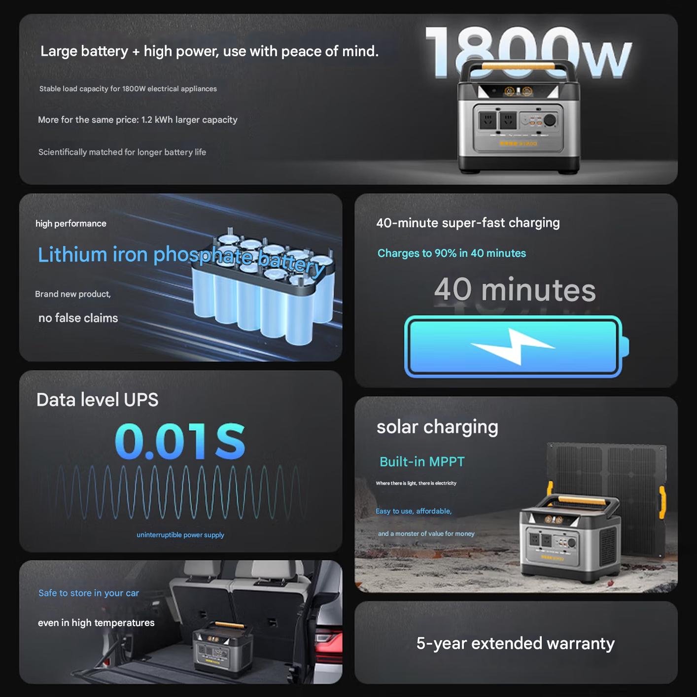 UDPOWER Portable Outdoor Power Bank (1800W 1.2kWh) - Image 8