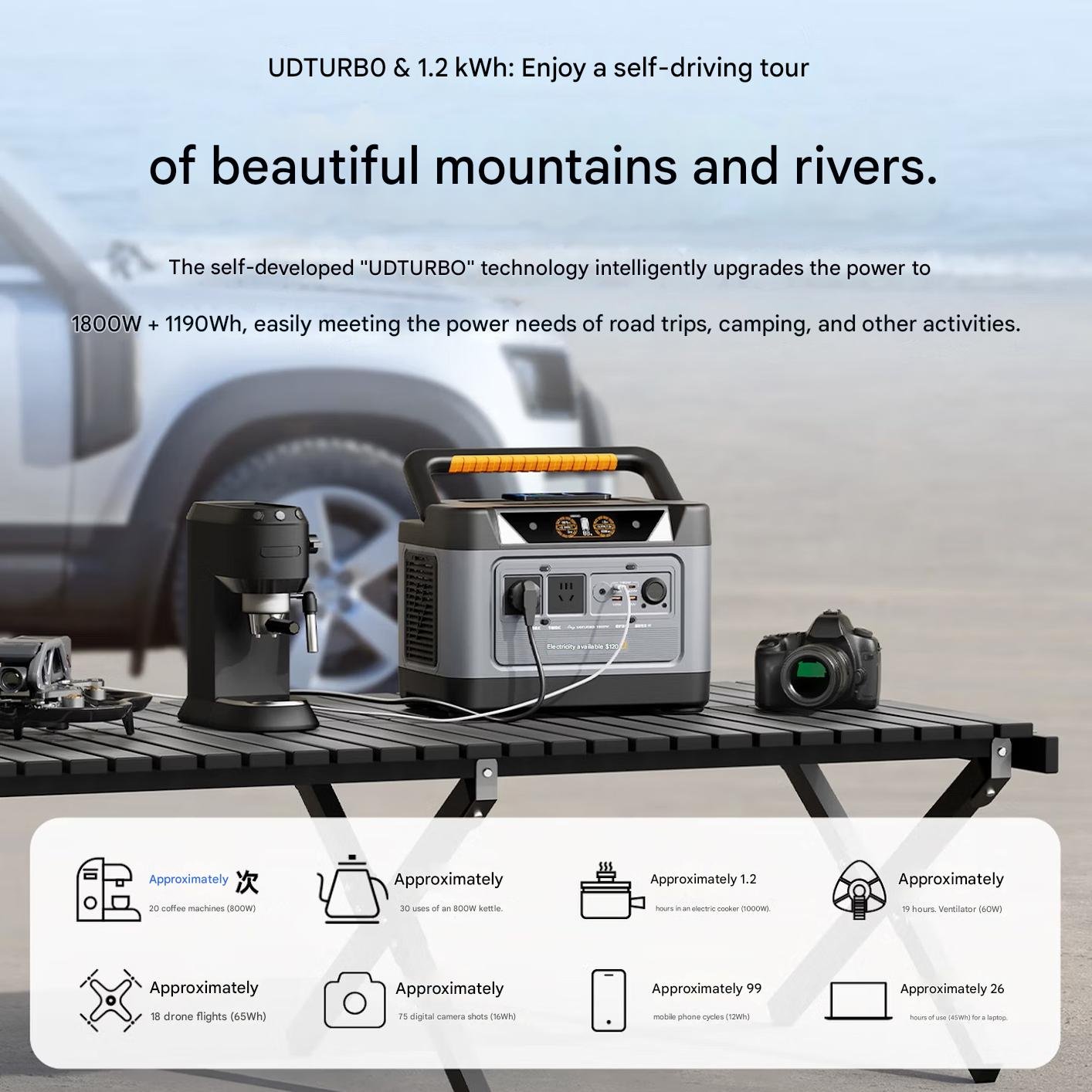 UDPOWER Portable Outdoor Power Bank (1800W 1.2kWh) - Image 6
