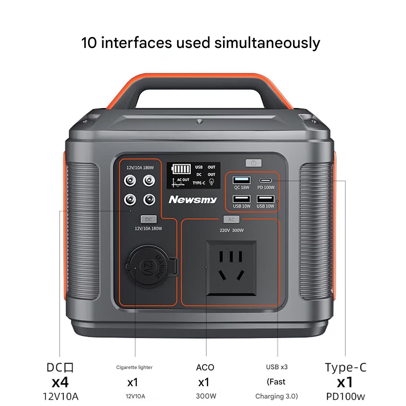 Newsmy A320 Outdoor Portable Power Bank (0.23 kWh, 300W, 236Wh) - Image 2