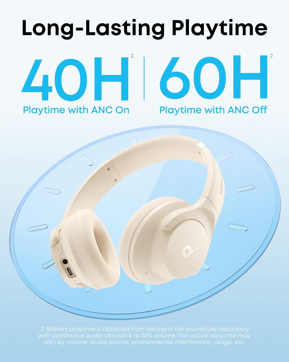 Q20i | Hybrid Active Noise Cancelling Headphones - Image 5