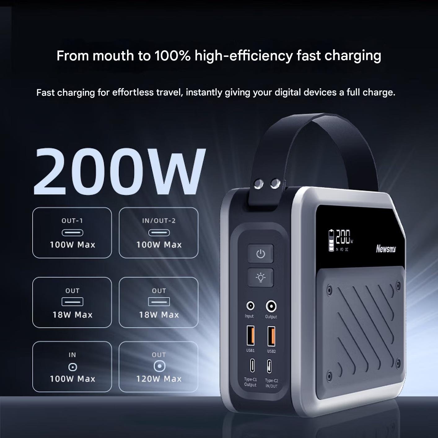 Newsmy P7 Outdoor Portable Power Bank 100W 270Wh 72000mAh - Image 2