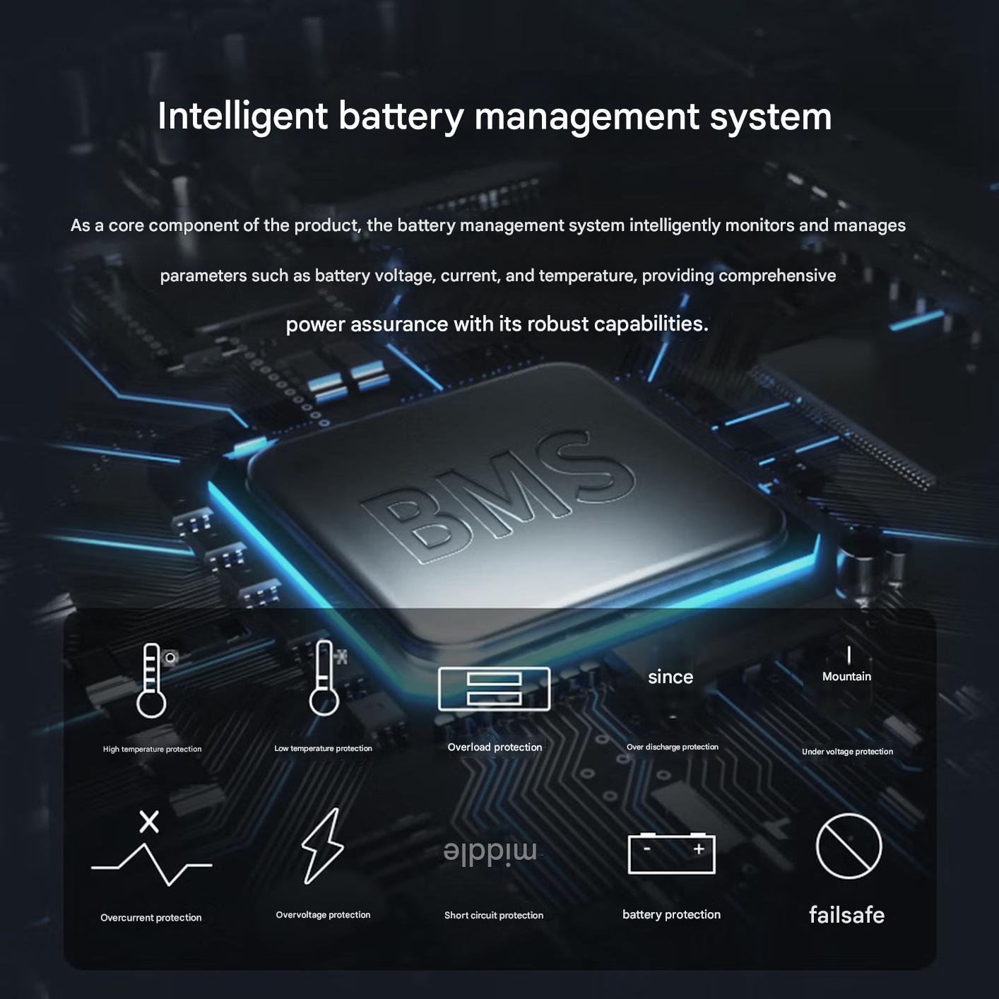 Newsmy A320 Outdoor Portable Power Bank (0.23 kWh, 300W, 236Wh) - Image 7