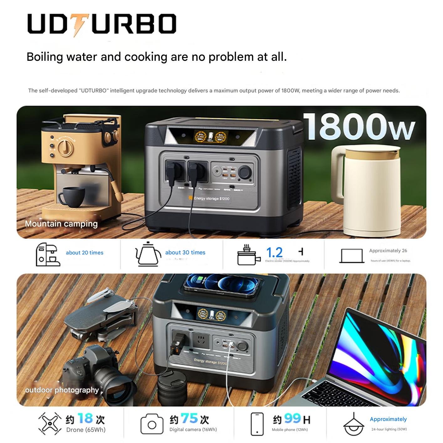 UDPOWER Portable Outdoor Power Bank (1800W 1.2kWh) - Image 5