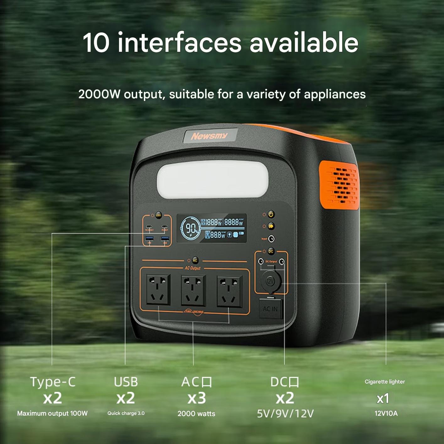 Newsmy S1200 Elite Portable Power Station (1050Wh / 1 kWh Series) - Image 2